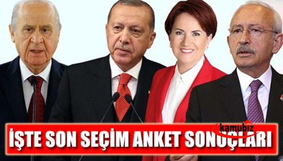 MAK Araştırma anket sonuçları canlı yayında açıklandı