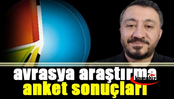 Avrasya araştırma anket sonuçları canlı yayında açıklandı