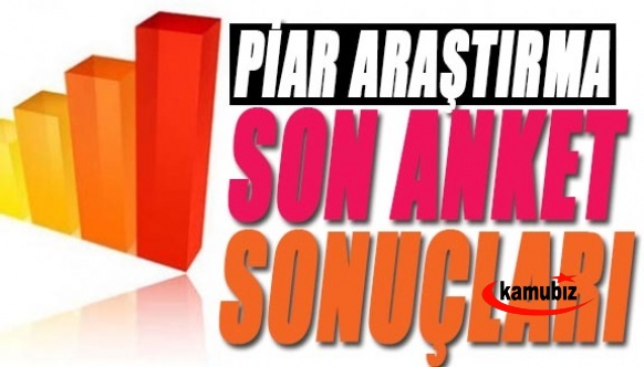 Piar Araştırma Ağustos anket sonuçları