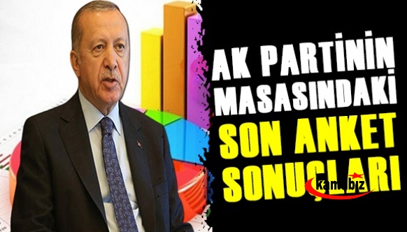 Ak Parti'nin yaptırdığı son anket sonuçları açıklandı