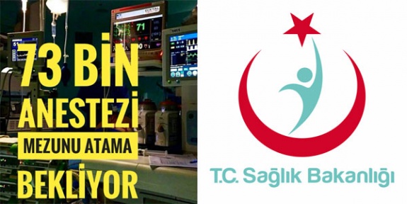 Anestezi bölümü mezunlarının atamaları hakkında soru önergesi