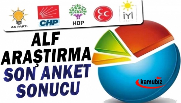 ALF Araştırma, son anket sonuçlarını yayımladı! İşte birinci parti..