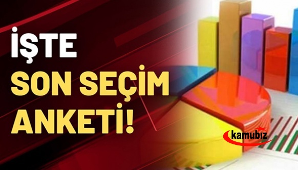 Son seçim anketi MetroPoll Araştırma dan..