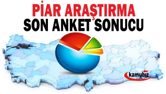 PİAR Araştırma'nın son seçim anketi