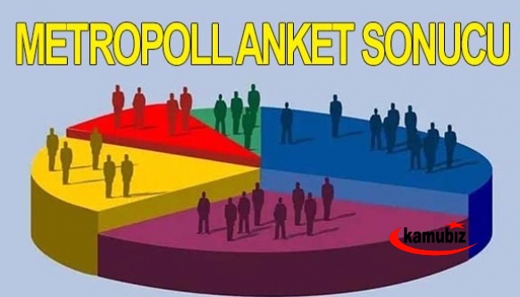 MetroPoll anket sonuçlarını açıkladı