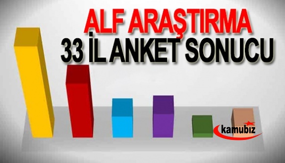 ALF Araştırma 33 ilde anket sonuçları