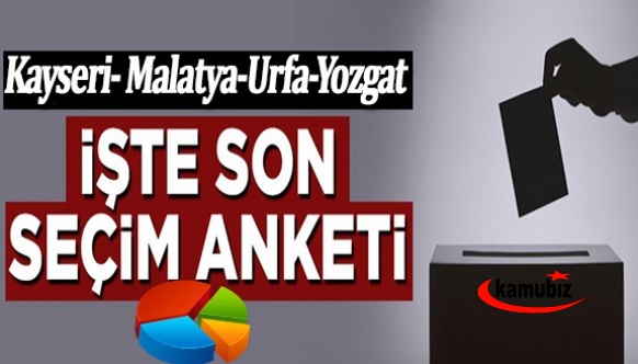 Kayseri, Malatya, Urfa ve Yozgat ORC Araştırma'nın yaptığı son anket