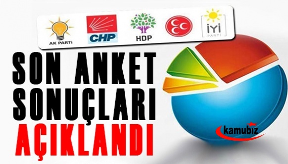 AREA Araştırmadan son anket sonuçları