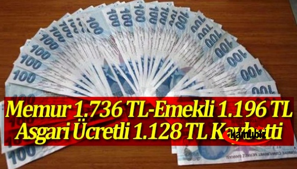 Maaşlar enflasyonla buhar oldu! Memur 1.736 TL, emekli 1.196 TL, asgari ücretli 1.128 TL kaybetti