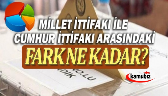 İşte Millet İttifakı ile Cumhur İttifakı arasındaki fark