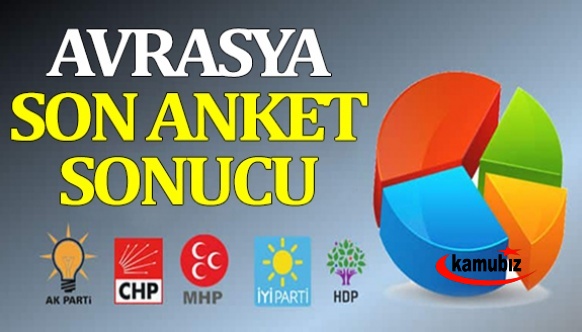 Avrasya Araştırma sonuçları açıkladı! Hangi parti birinci