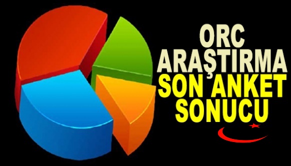 ORC Araştırma 'Bu pazar genel seçim olsa, hangi partiye oy verirsiniz?' anket sonucu