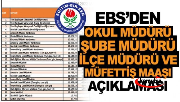 Eğitim Bir-Sen'den okul müdürü, şube müdürü, ilçe müdürü ve müfettiş maaşları için makam tazminatı talebi!