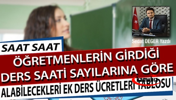 Branş öğretmenlerinin girdiği ders saati sayılarına göre alabilecekleri ek ders ücretleri tablosu