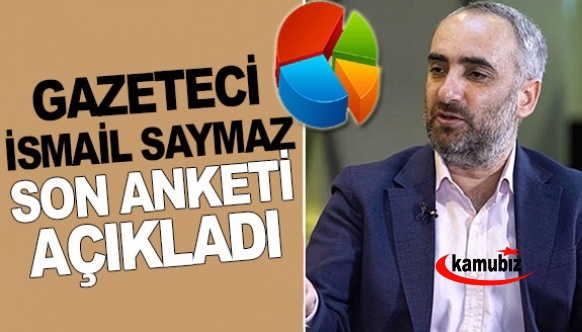 Gazeteci İsmail Saymaz, Kasım ayı anket sonuçları paylaştı