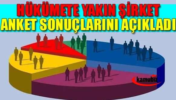 Hükümete yakın anket şirketi sonuçları açıkladı