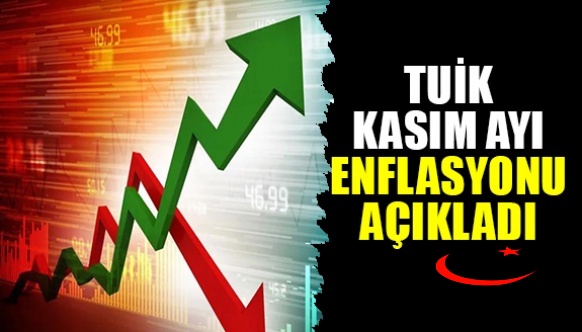 TUİK Kasım ayı enflasyonu yüzde 2,88 olarak açıkladı