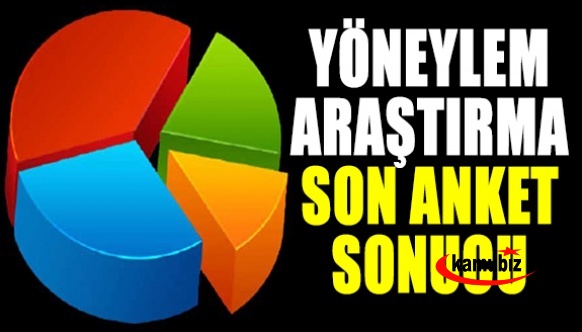 Yöneylem Araştırma 27 ilde yapılan anket sonuçları