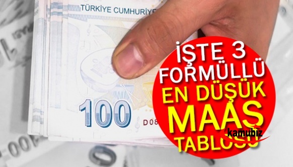 İşte, tüm olasılıklarla 3 formül ile en düşük maaş tablosu