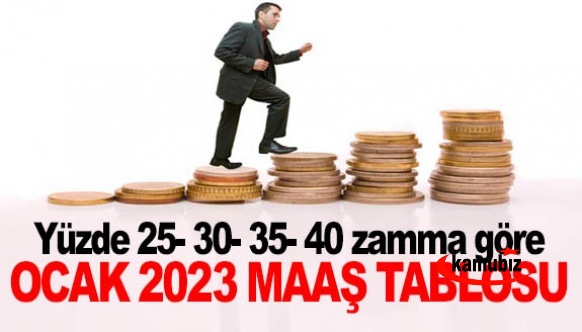 Yüzde 25- 30- 35- 40 zamma göre memur, öğretmen, uzman ve başöğretmen 2023 ocak maaş tablosu