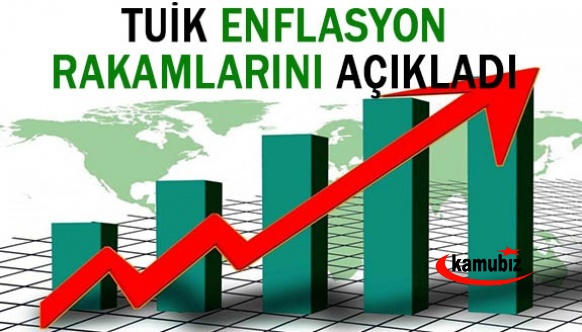 TUİK aralık ayı enflasyon verilerini yayımladı! Yıllık yüzde 64,27, aylık 1,18 oldu