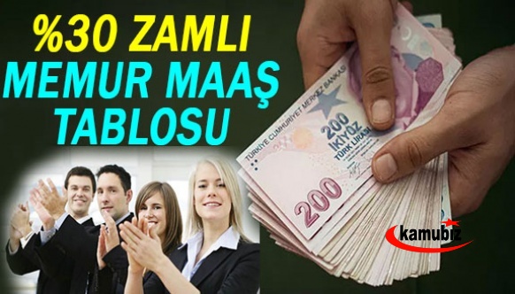 Milli Gazete açıkladı! Memur ve emekli için yüzde 30 zamlı maaş tablosu