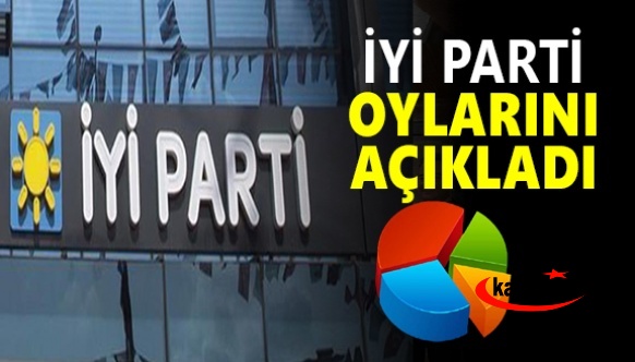 İyi Parti,oy oranını açıkladı