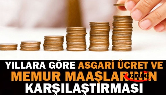 İşte yıllara göre asgari ücret ve memur maaşlarını karşılaştıran tablo..