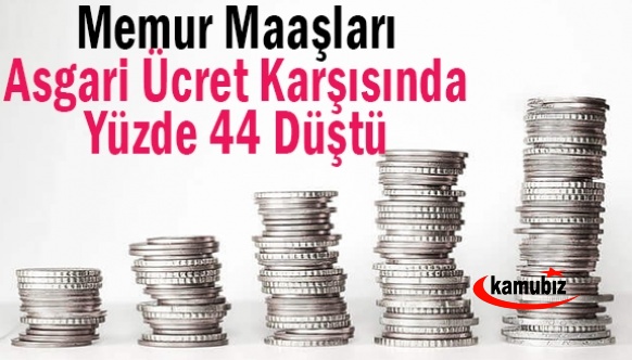 Memur maaşları asgari ücret karşısında yüzde 44 düştü