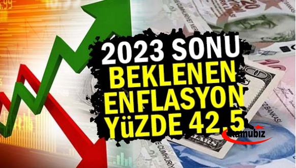 2023 sonunda beklenen enflasyon yüzde 42.5 açıklandı