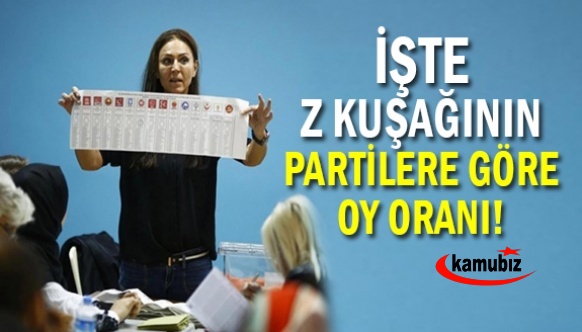 İşte Z kuşağının partilere göre oy oranı