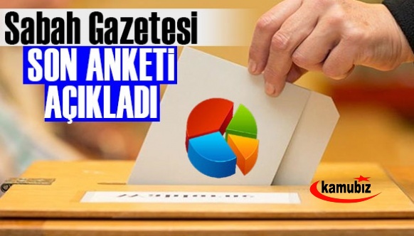 Sabah Gazetesi anket sonuçlarını yayımladı