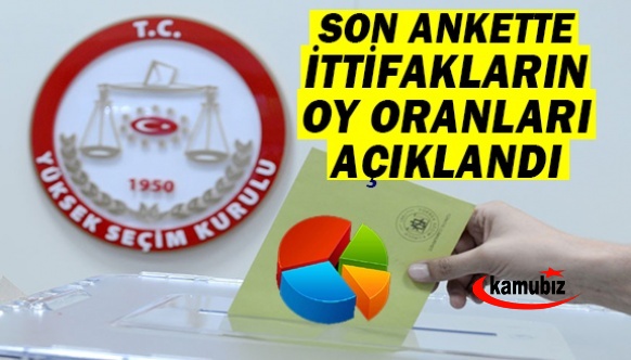 Son seçim anketinde ittifakların oy oranı açıklandı