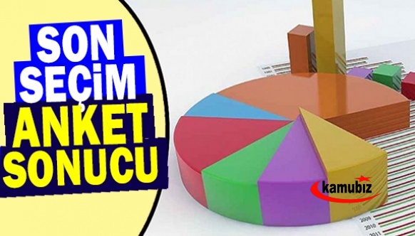 45 İlde yapılan son seçim anketi!