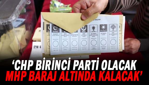 Ankete göre CHP birinci parti, MHP baraj altında