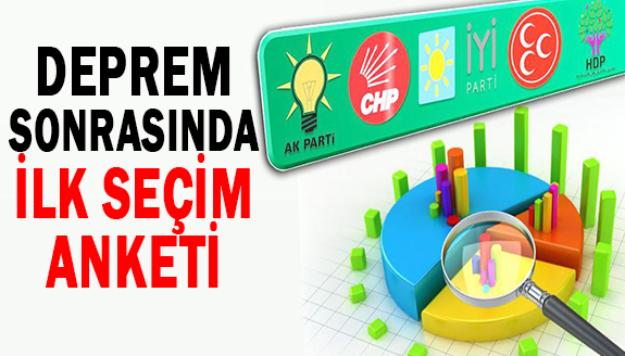 Deprem sonrası ORC Araştırma’nın ilk seçim anketi!