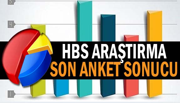 Hbs Araştırma son anket sonuçlarını yayınladı