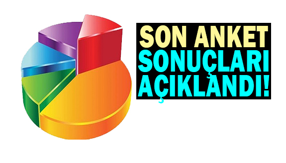 Derya Kömürcü, son anket sonucunu açıkladı