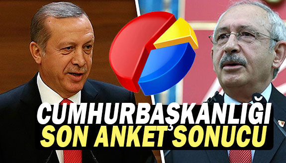 ALF Araştırma Cumhurbaşkanlığı anket sonucu