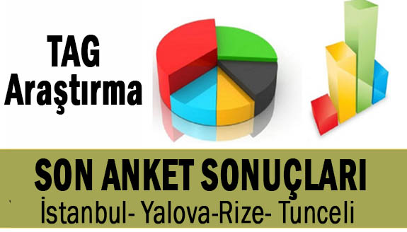 TAG Araştırma il il anket sonuçları!