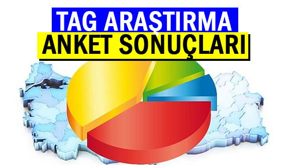 TAG Araştırma, son anket sonuçlarını paylaştı.