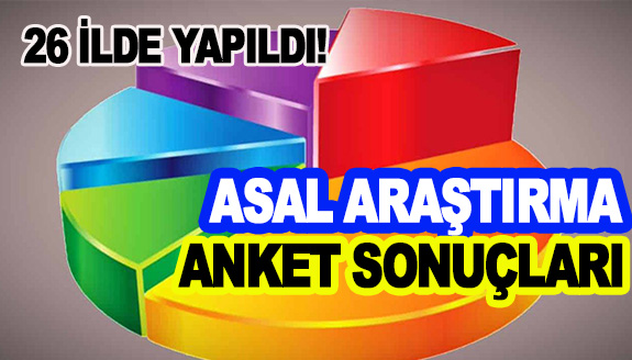 ASAL Araştırma Nisan ayı 26 il anket sonuçları