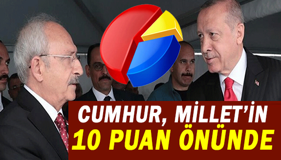 Metropoll: Cumhur İttifakı, Millet İttifakı'nın 10 puan önünde