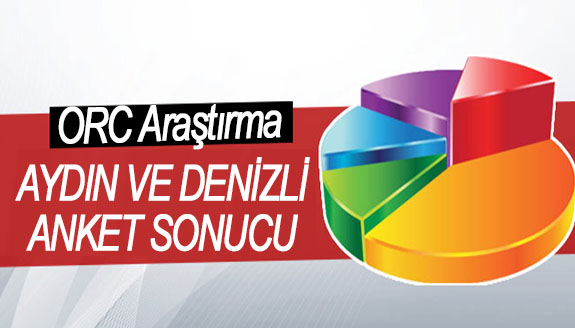 ORC Araştırma, Aydın ve Denizli anket sonuçları