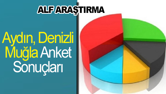 ALF Araştırma Muğla, Aydın ve Denizli anket sonuçları