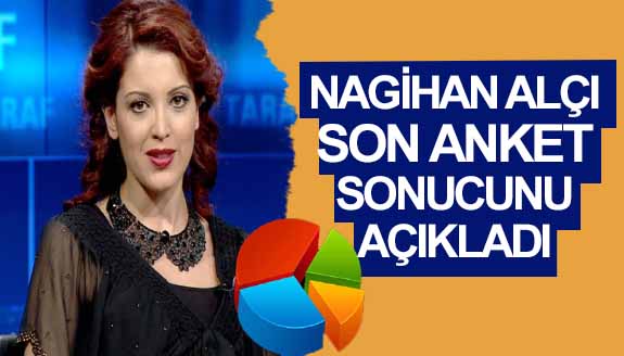 Nagehan Alçı, son anket sonuçlarını açıkladı!