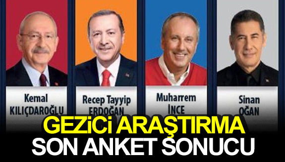 Gezici Araştırma, Nisan anket sonuçları