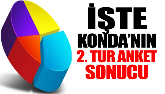 KONDA 2.tur anket sonuçlarını açıkladı