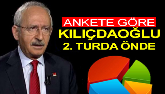 Bu ankette Kılıçdaroğlu kıl payı önde