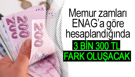 Halk TV: Memur zamları ENAG’a göre hesaplandığında 3 bin 300 TL fark oluşacak